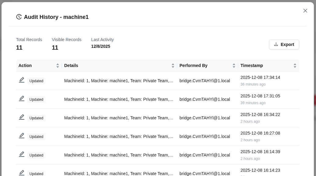 Machine audit history window